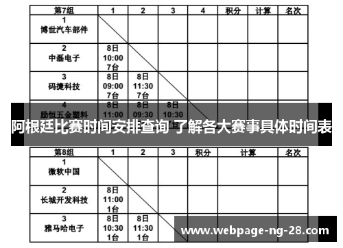 阿根廷比赛时间安排查询 了解各大赛事具体时间表