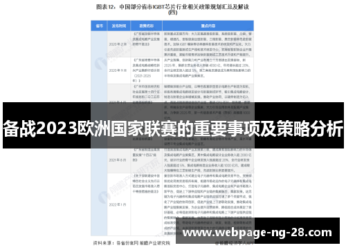 备战2023欧洲国家联赛的重要事项及策略分析