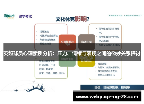 英超球员心理素质分析：压力、情绪与表现之间的微妙关系探讨
