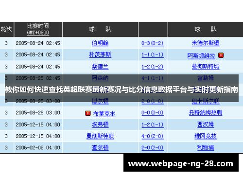 教你如何快速查找英超联赛最新赛况与比分信息数据平台与实时更新指南
