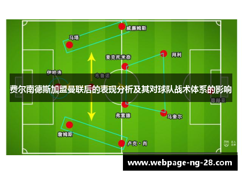 费尔南德斯加盟曼联后的表现分析及其对球队战术体系的影响