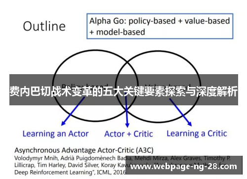 费内巴切战术变革的五大关键要素探索与深度解析