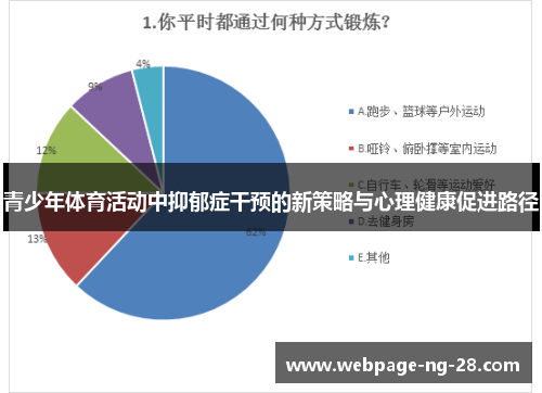 青少年体育活动中抑郁症干预的新策略与心理健康促进路径